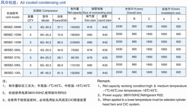 比澤爾活塞并聯(lián)冷凝機(jī)組